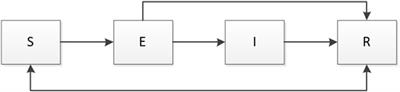 Malware propagation model of fractional order, optimal control strategy and simulations